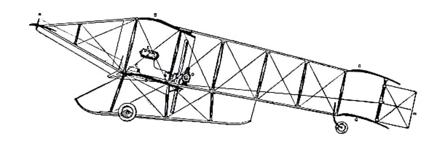 The Farman Biplane