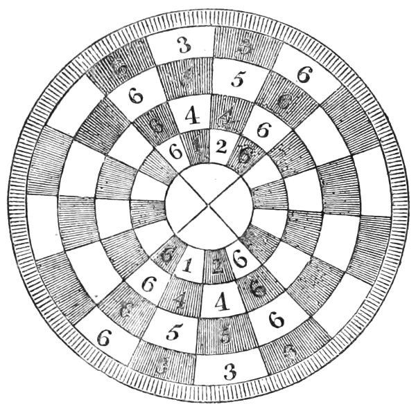 Circular Chess-board.—XIV Century.jpg