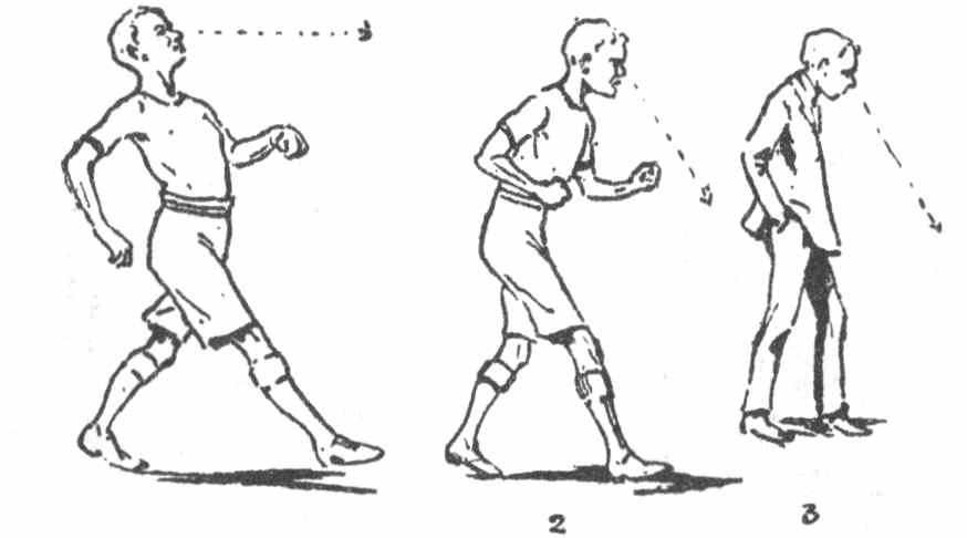 Walking for Exercise. 1.—The right way. 2.—A common way. 3.—A very usual way.jpg