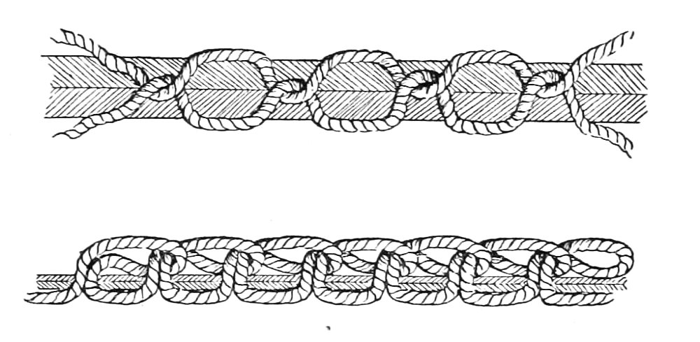 Lock Stitch (above) and Chain Stitch (below)