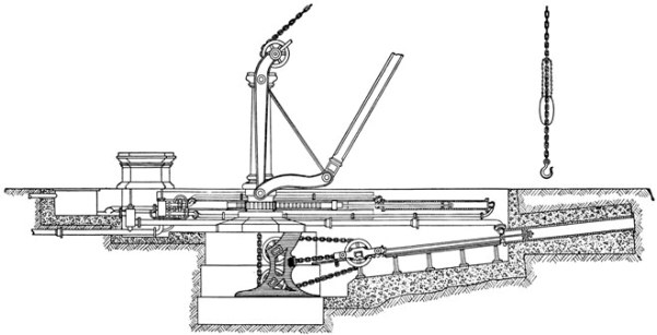 Armstrong’s hydraulic crane