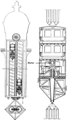Backmann’s proposed helicoidal elevator