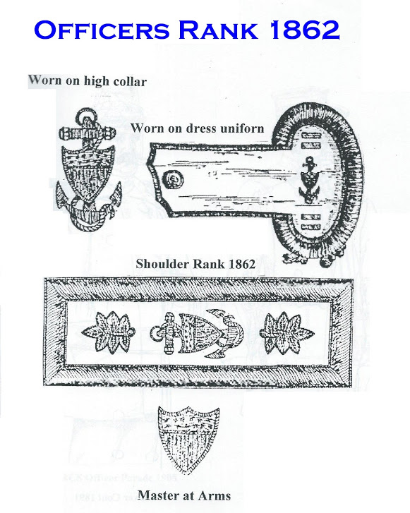 Officers Rank 1862.jpg