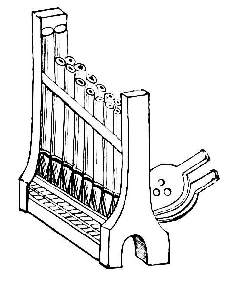 Portable Organ of the Fifteenth Century.jpg