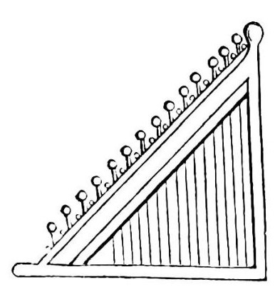 Triangular Saxon Harp of the Ninth Century.jpg