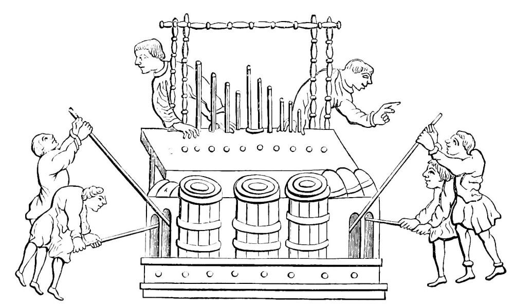Great Organ, with Bellows and double Key-board, of the Twelfth Century.jpg