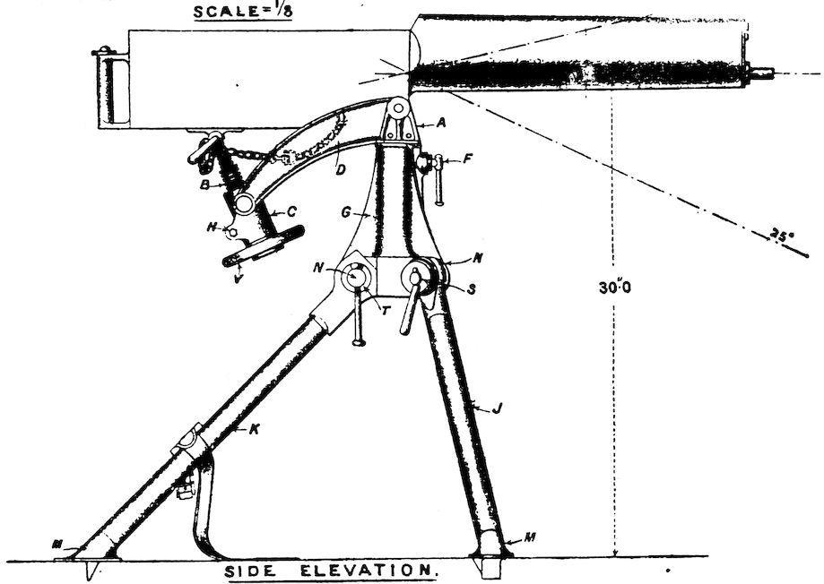 Mounting Tripod ·303 Inch, Maxim Gun Mark.jpg