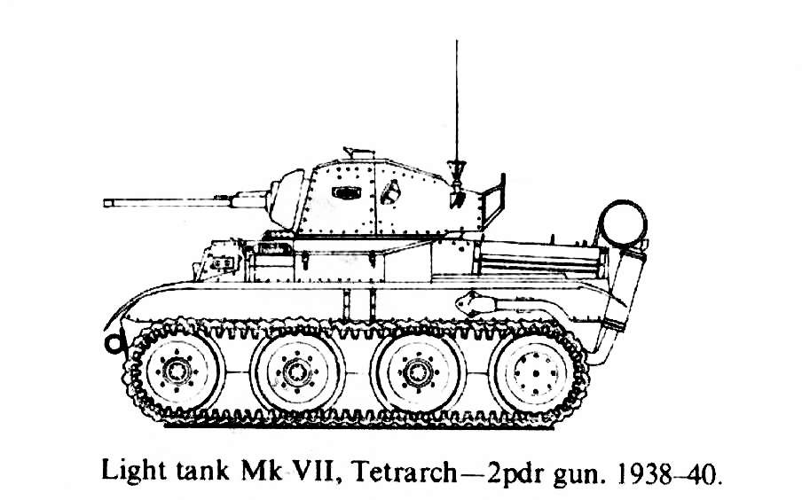 Light tank Mk VII, Tetrarch - 2 pounder gun - 1938-1940.jpg