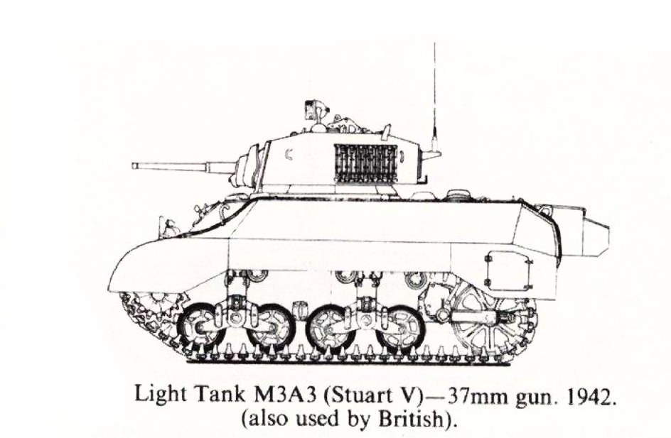 Light Tank M3A3 (Stuart V) - 37 mm gun - 1942.jpg
